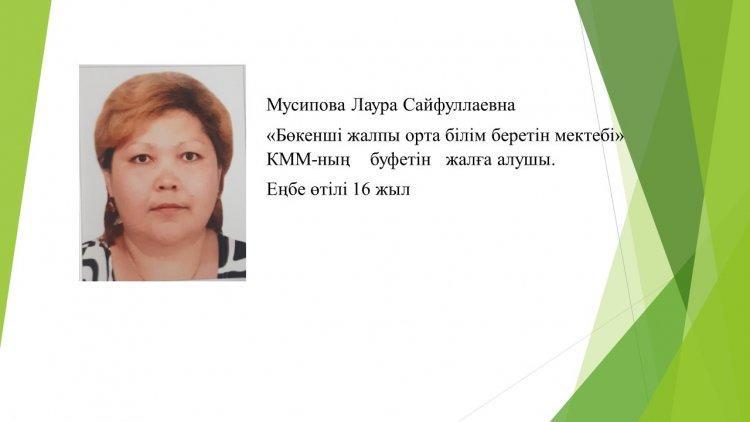 Буфетті жалға алушы туралы мәлімет