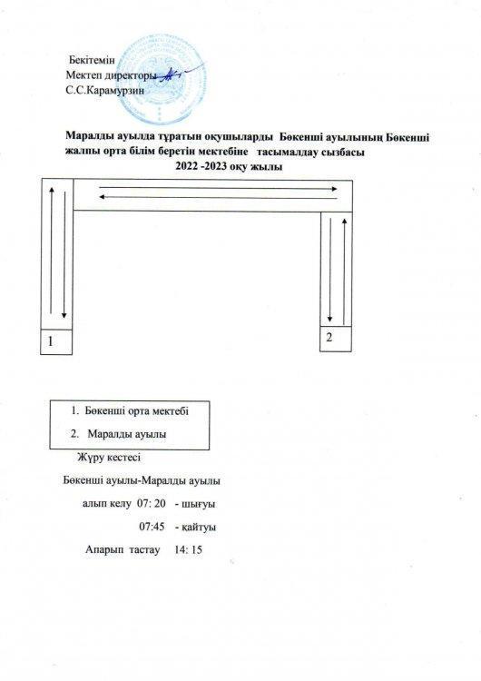 Тасымалдау