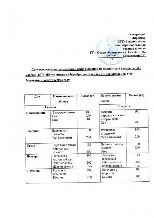 Екі жұмалық буфеттік  тағамдар мәзірі