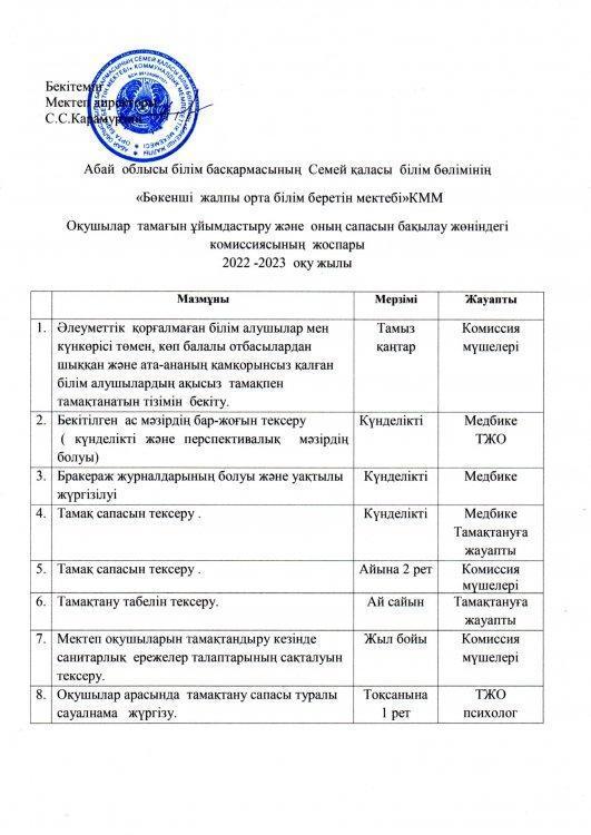Бракераж комиссиясын құру туралы  бұйрық,  жұмыс жоспары