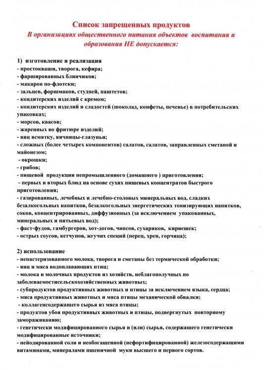 Тыйым салынған тағамдар тізімі